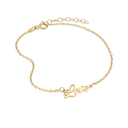 Name Bracelet Script