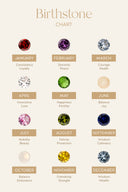 Birthstone May Necklace